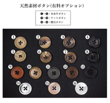 画像をギャラリービューアに読み込む, PLANETS (Gray) / GINZA TAILOR original with DORMEUIL
